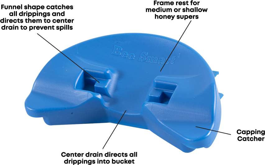 Ultimate Uncapping System Combo