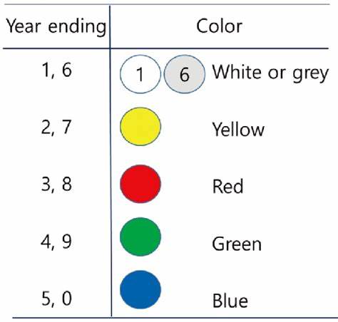 Queen Marking Pen (Select Color)